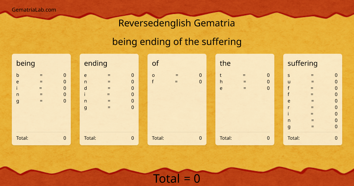 being ending of the suffering in reversedenglish Gematria